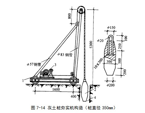 行唐挤密桩地基
